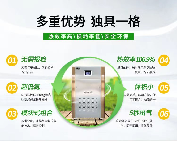 蒸汽模塊爐 蒸汽模塊爐